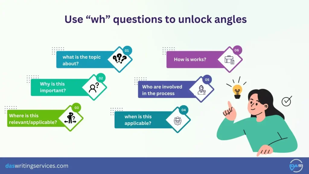 types of wh question