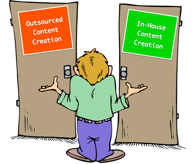 content outsourcing