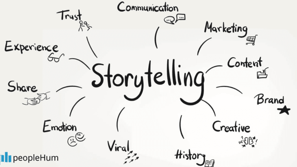 Storytelling aspects