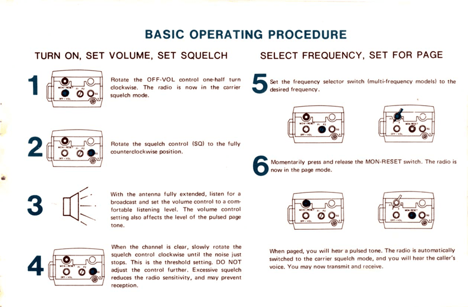 User manual sample