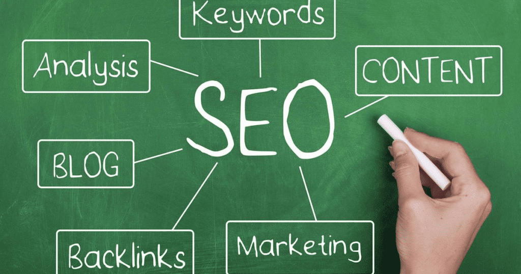 Components to boost SEO