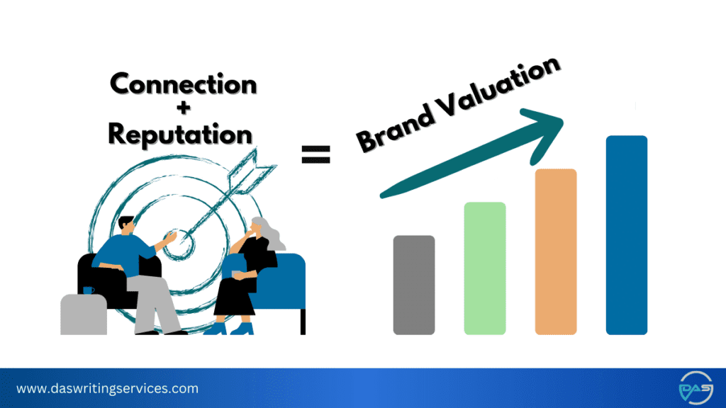 Audience connection 