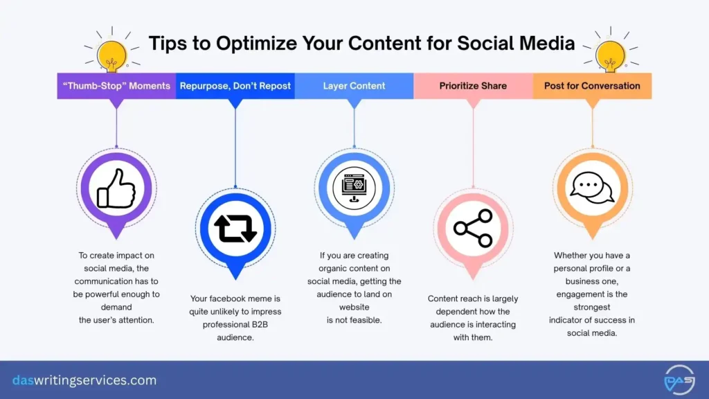 social media content optimization