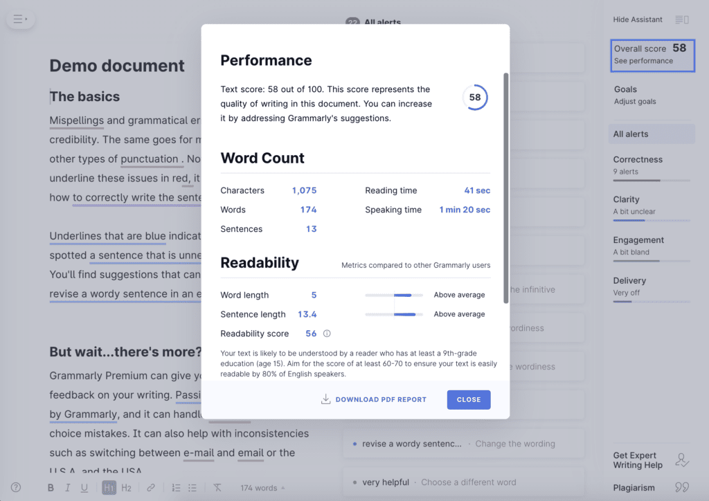 Grammarly readability score