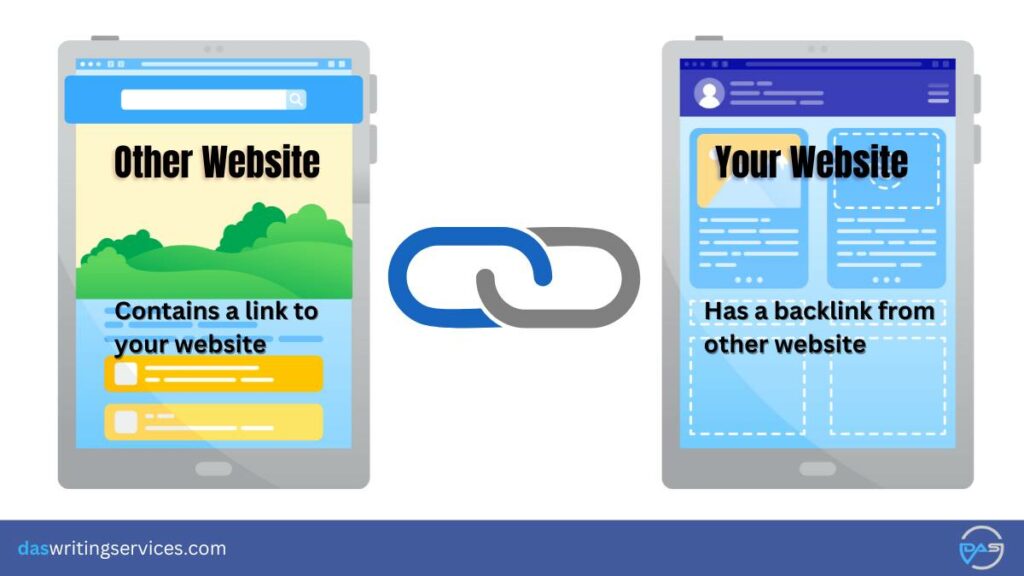 Creating backlinks as a digital marketing strategy