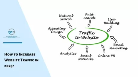 Effective Strategies to Boost Website Traffic and Engagement