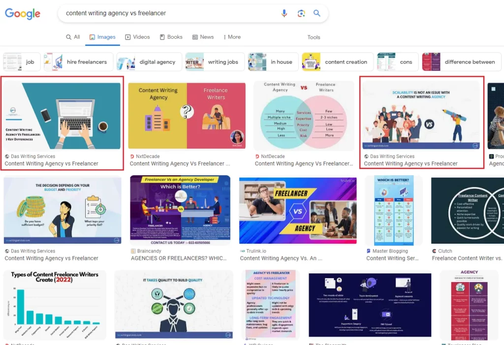 Image search result from where you can get some additional traffic for your website