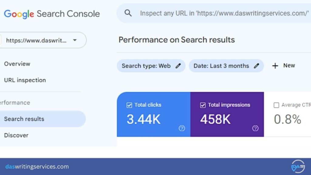 Search console impressions and clicks