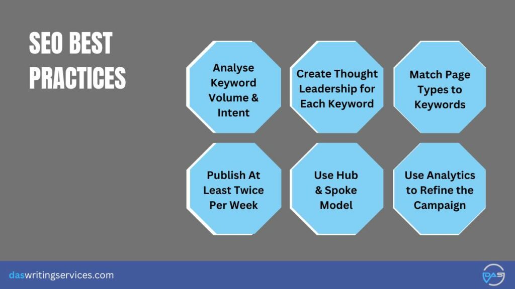 SEO Best Practices