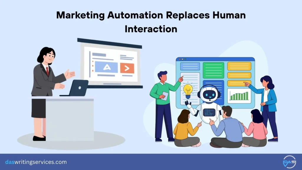 Marketing Automation Replaces