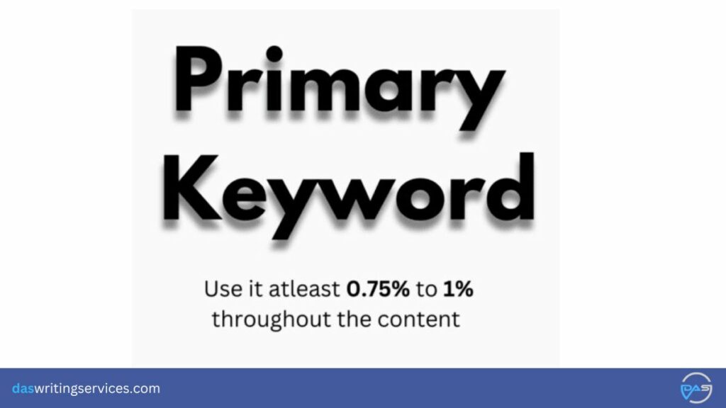 Primary Keyword usage