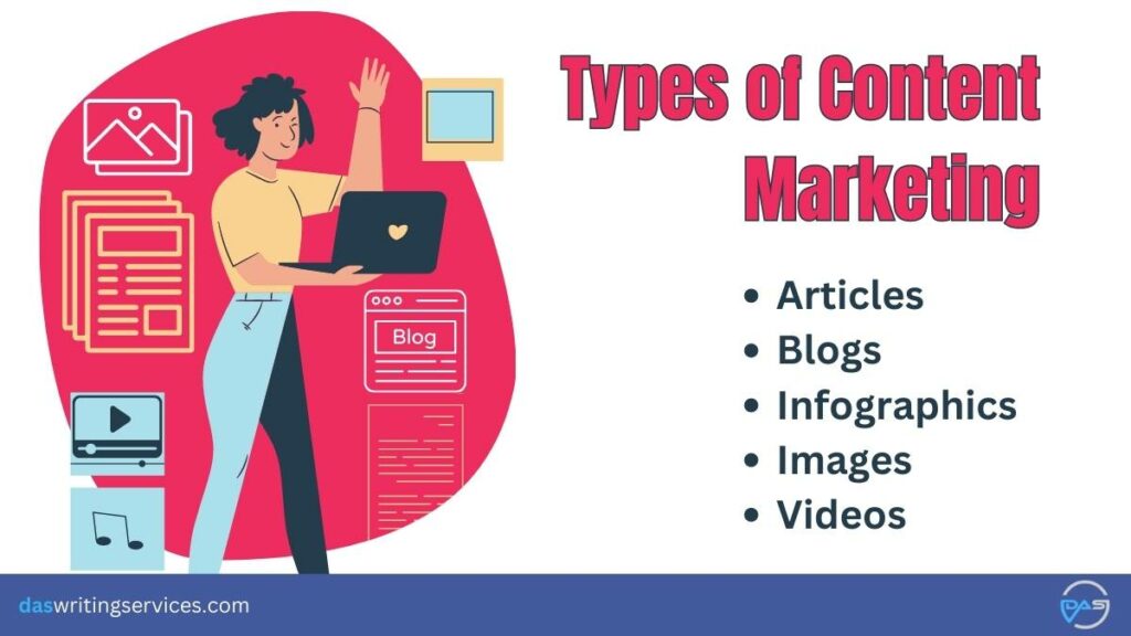 Types of content marketing