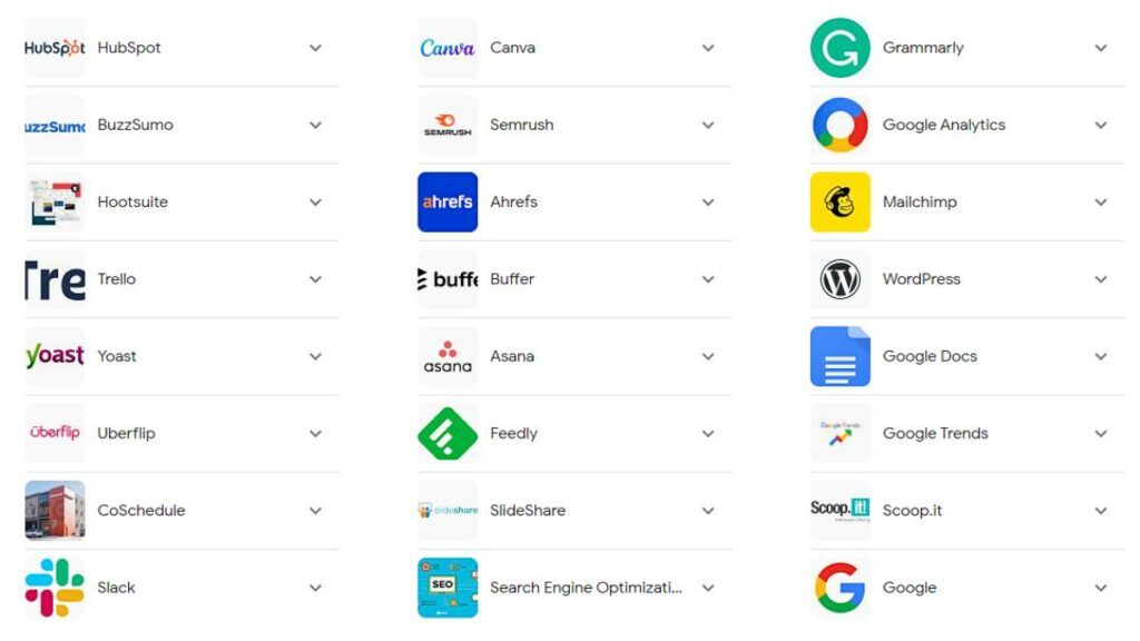 Content Marketing tools