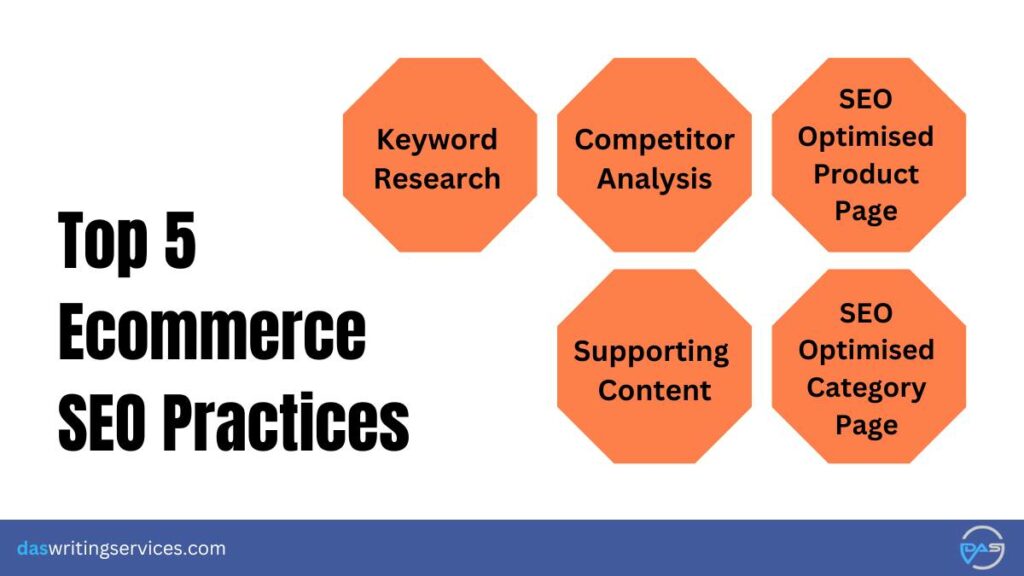 Best SEO practices for businesses