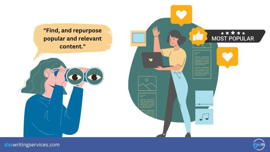 content repurposing