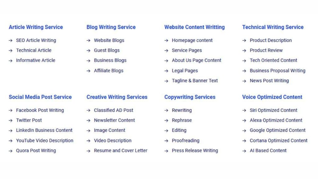different content writing services provided by Das Writing Services