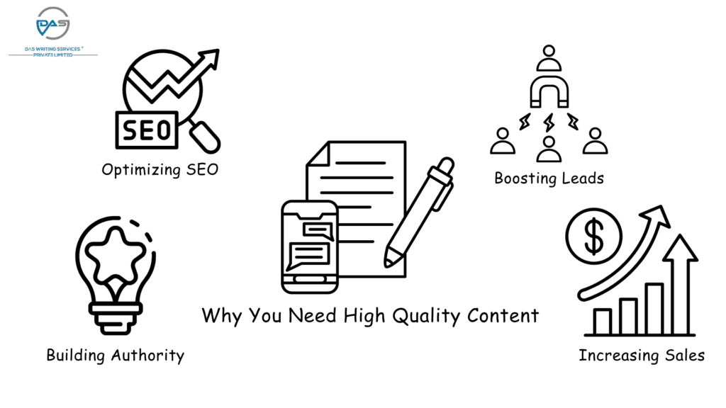 benefits of posting quality content throughout different content platforms