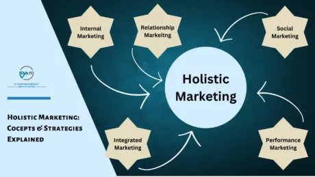 Holistic Marketing: Concepts & Strategies Explained