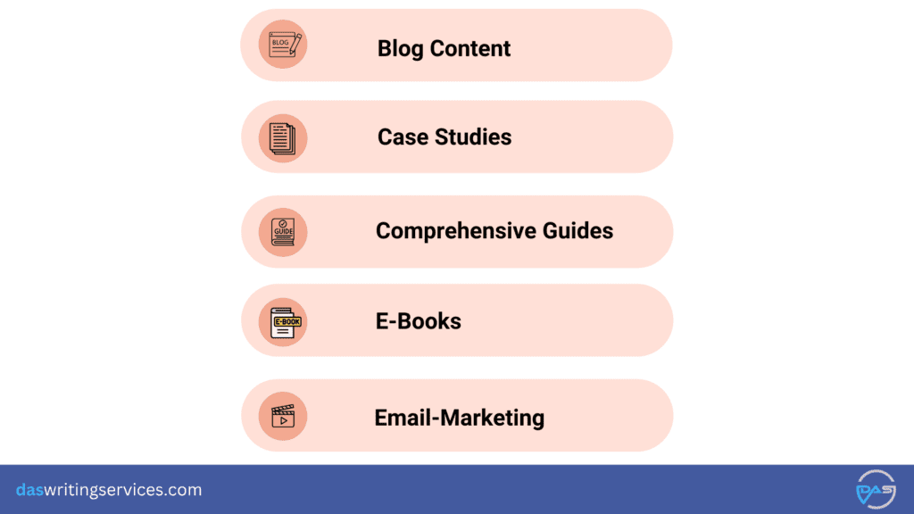 lead generation content types