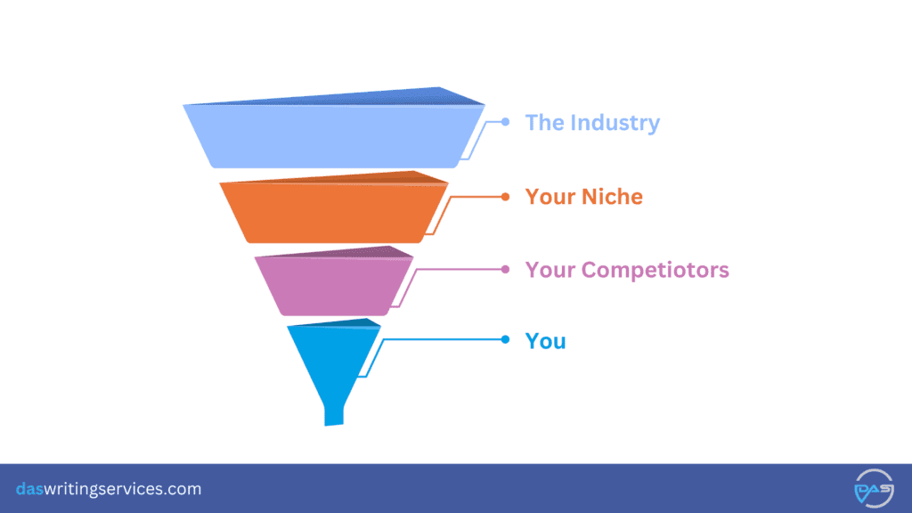 content marketing strategy for lead generation