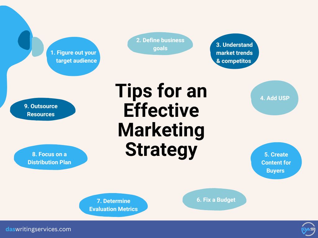 effective marketing strategy tips