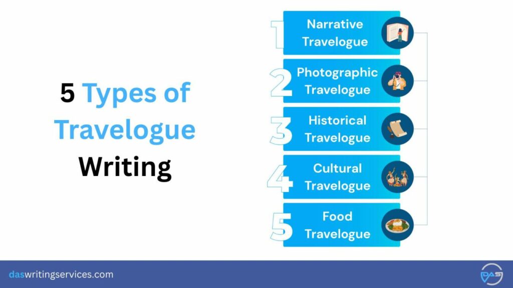 types of travelogue writing