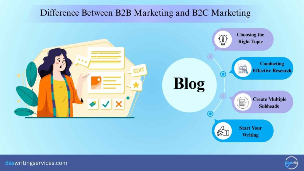 B2B and B2C Marketing difference