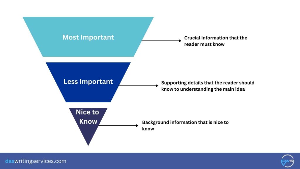 Benefits of Scannable Content