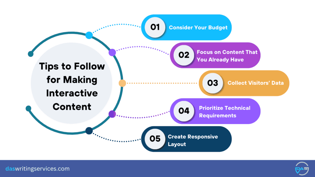 tips for making interactive content