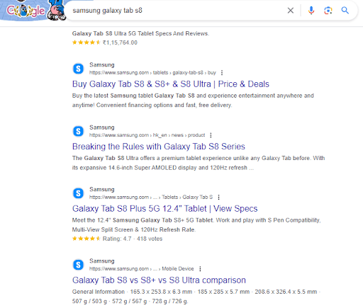 branded keywords