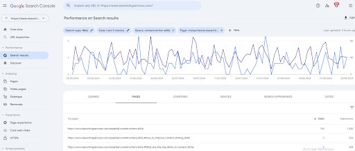 google search console