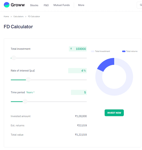 groww fd calculator