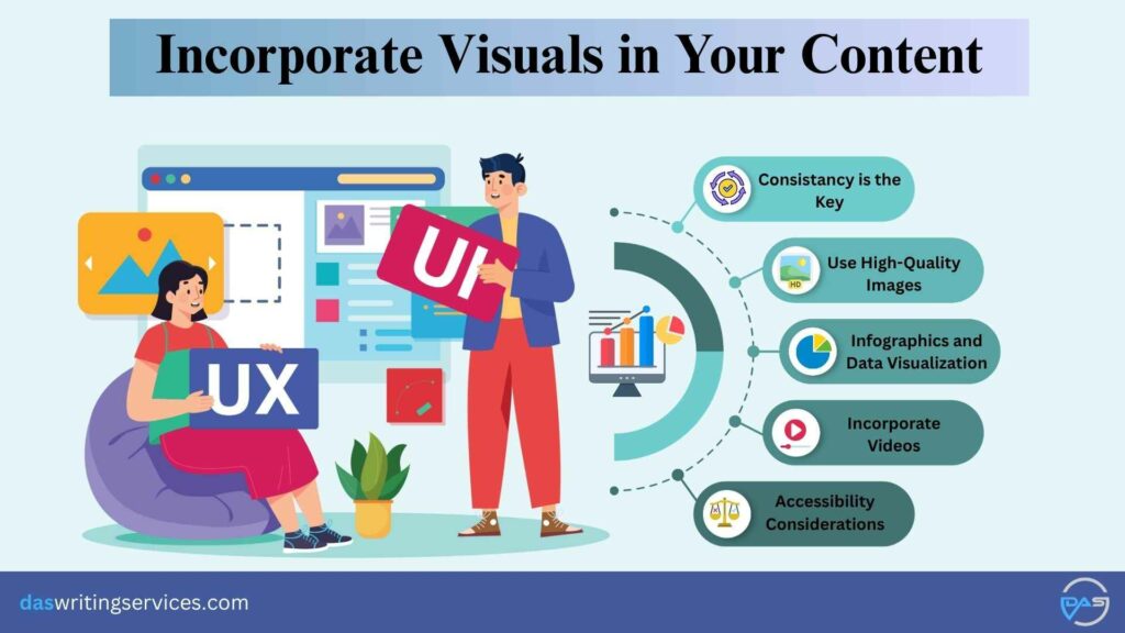 Incorporate Visuals in Your Content