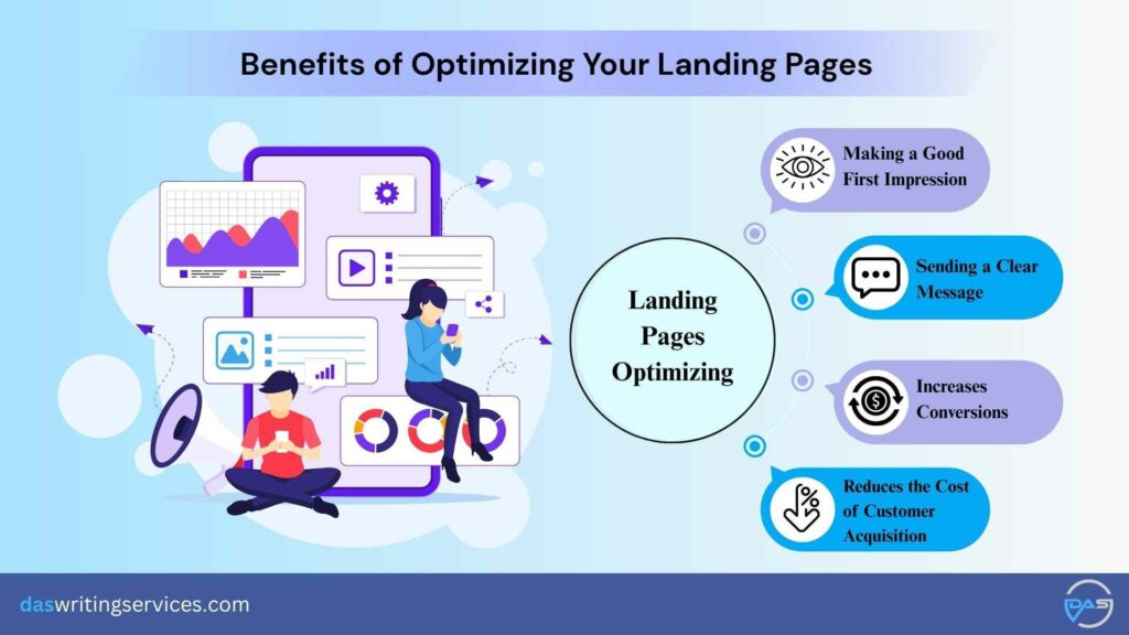 benefits of landing page