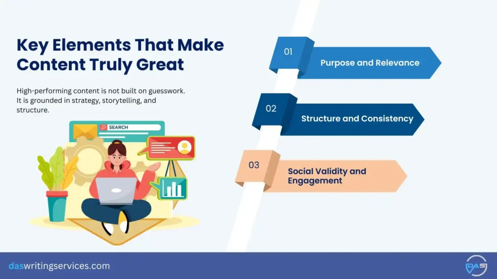 elements of good content