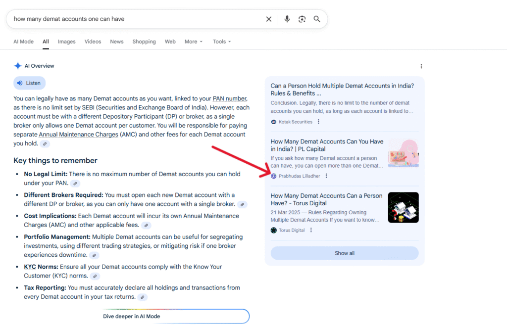 PL Capital AI overview search