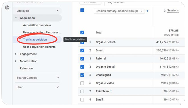 AI referral traffic for AI search