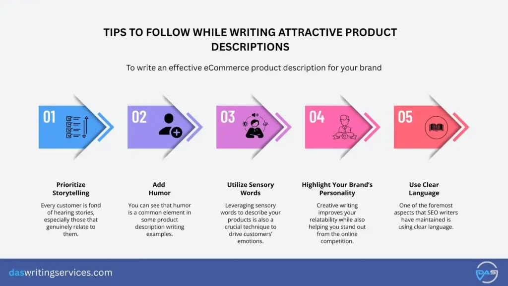 product descriptions writing tips