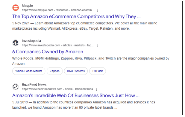 building brand authority