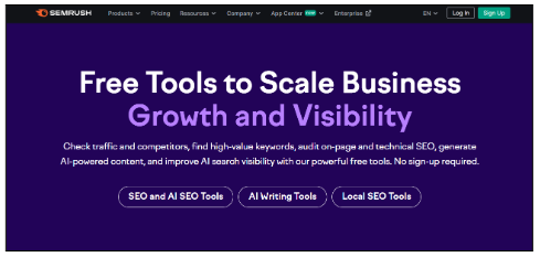 AI optimisation strategy