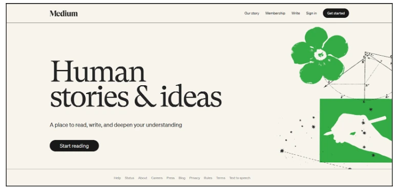 medium article submission site