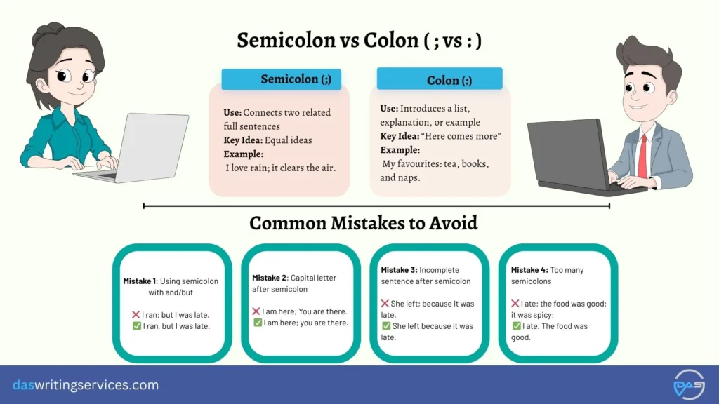 Semicolon vs Colon
