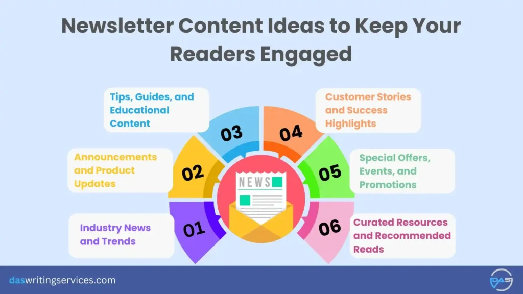 What to Write in a Newsletter: Content Ideas That Engage Readers