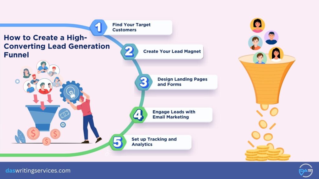 How to Build an Effective Lead Generation Funnel