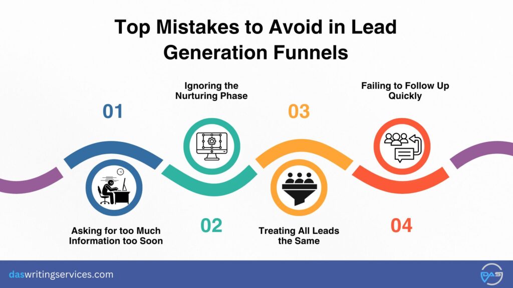Common Mistakes You Must Avoid in Funnel Lead Generation