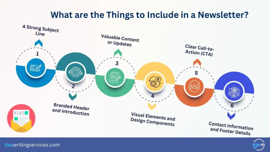 What are the Things to Include in a Newsletter?