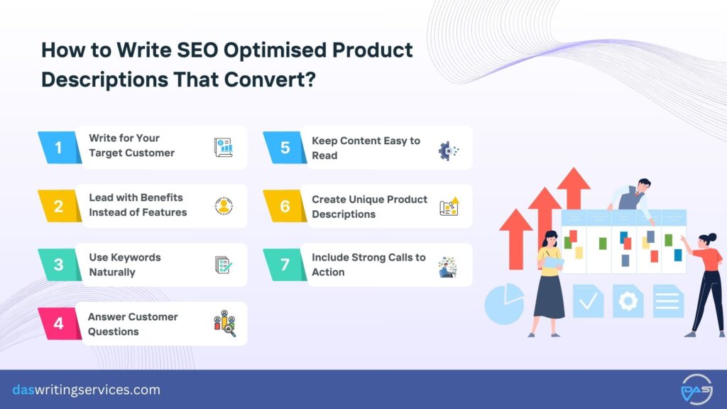 How to Write SEO Optimised Product Descriptions