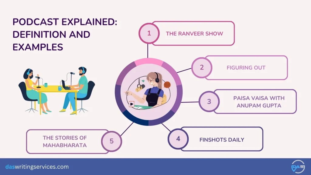 Podcast Definition and Examples