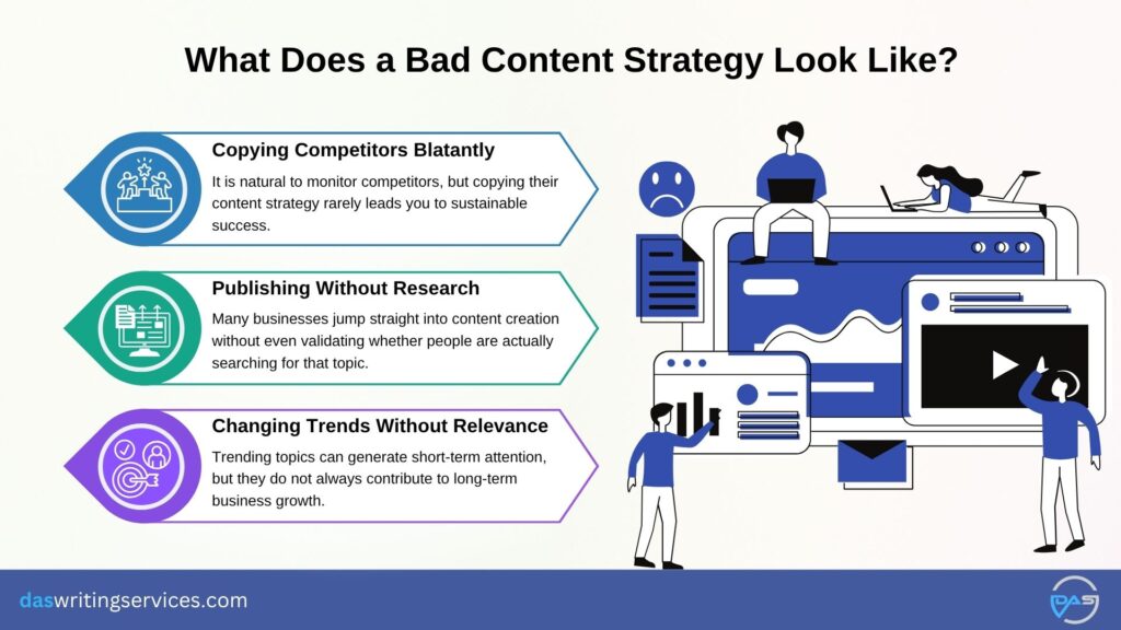 What Does a Bad Content Strategy Look