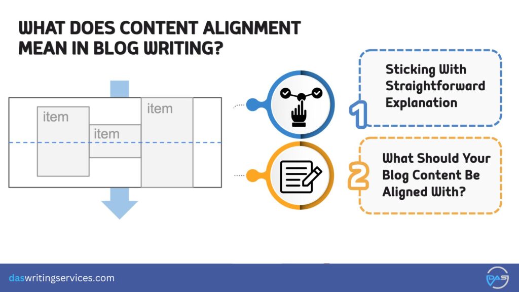 Content Alignment Mean in Blog Writing